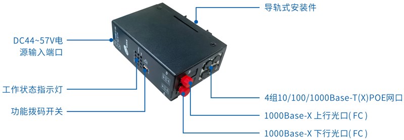 AEO-6S3204D-POE 端口定义与DC44~57V电源输入